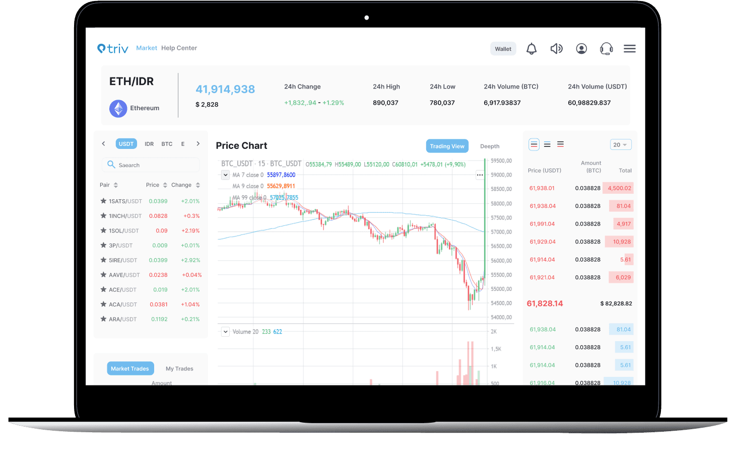 HODL Ethereum