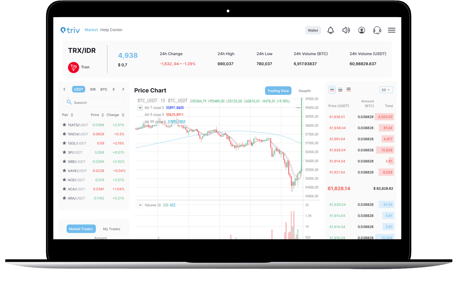 HODL Tron
